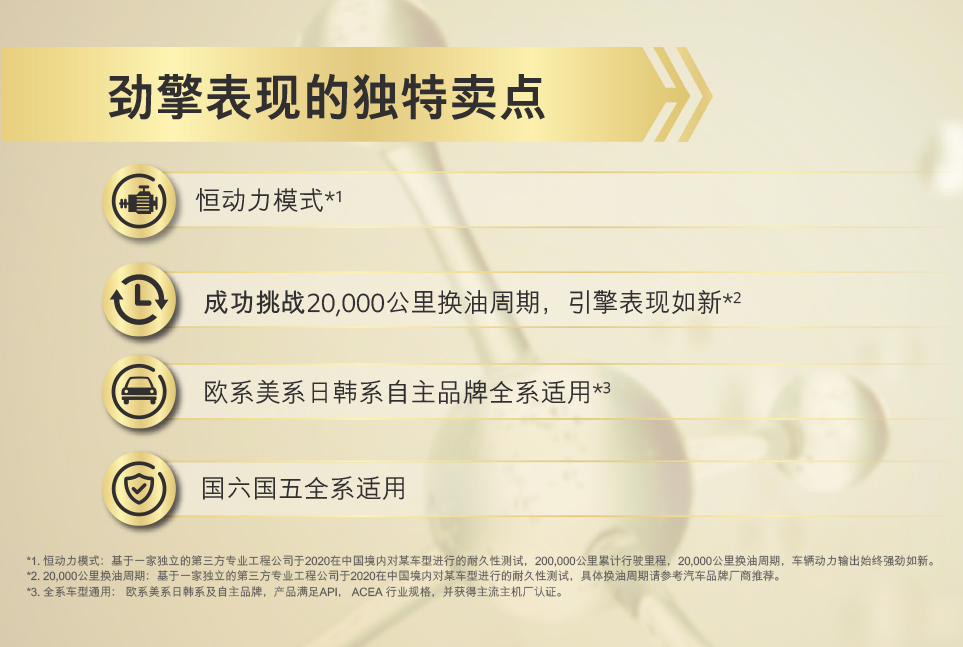 美孚1號勁擎表現(xiàn)?系列 0W-20-2.jpg